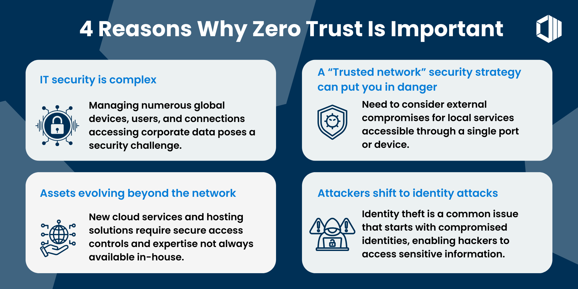 4 Reasons Why Zero Trust Is Important infographic. 