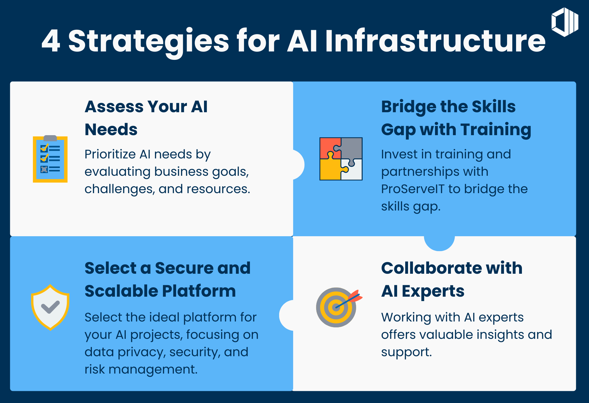 4 Strategies for Ai Infra (1)