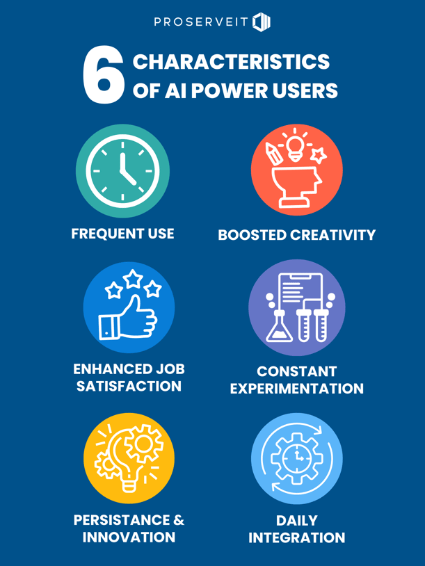 6 Key Characteristics AI Power User (1)