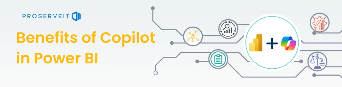 A banner that shows benefits of Copilot  in Power BI