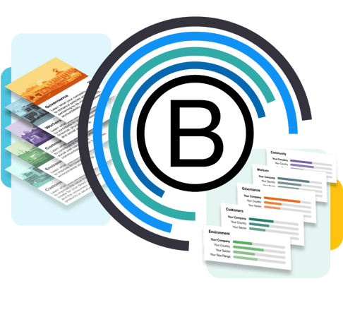 B Corp Impact Assessments