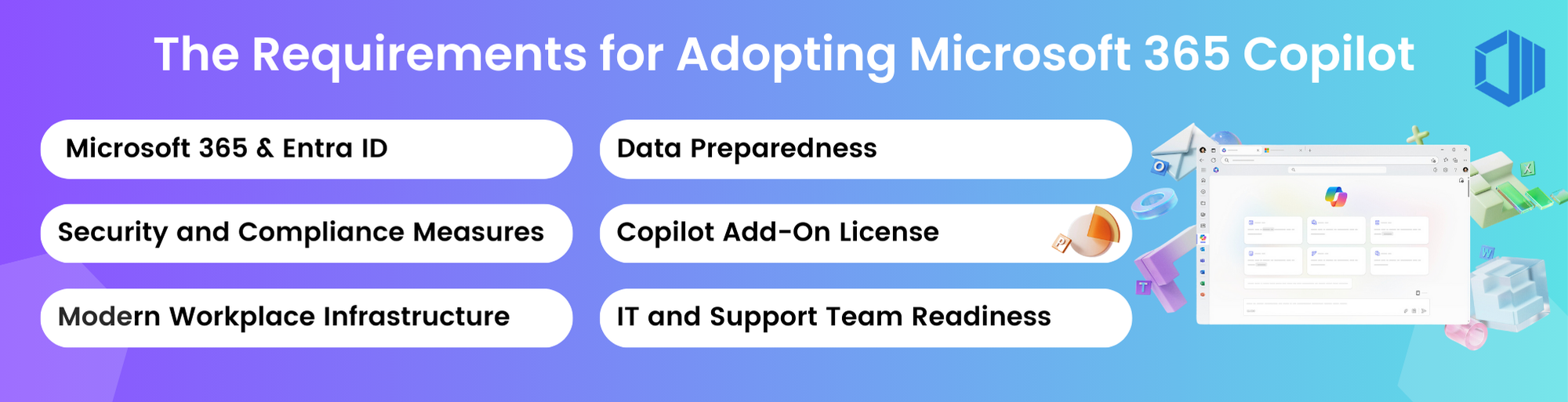 Banner about the Requirements for Adopting Microsoft 365 Copilot