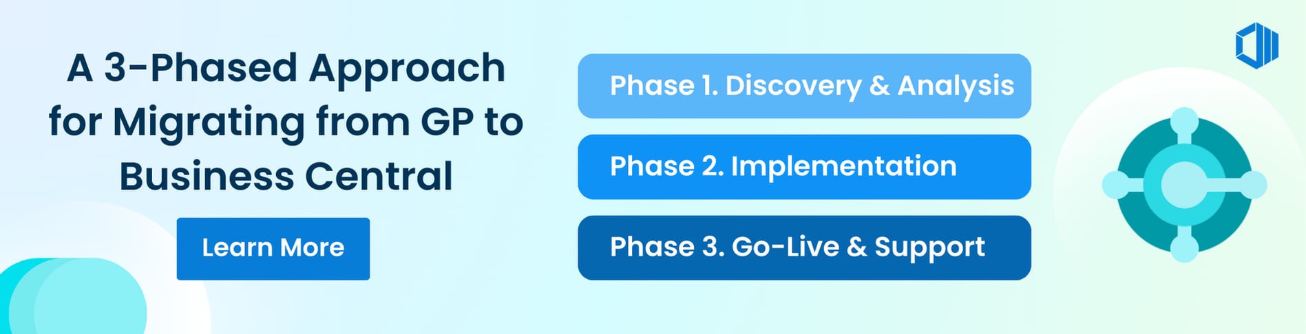 Banner on A 3-Phased Approach for Migrating from GP to Business Central