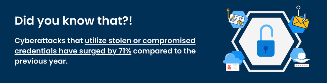 Banner- Cyberattacks that utilize stolen or compromised credentials have surged by 71% compared to the previous year.