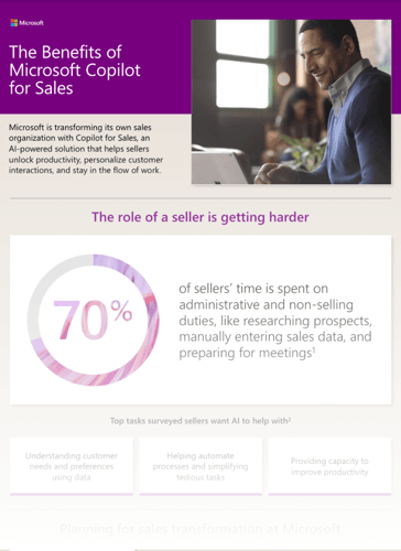 the benefits of microsoft copilot for sales infographic cover