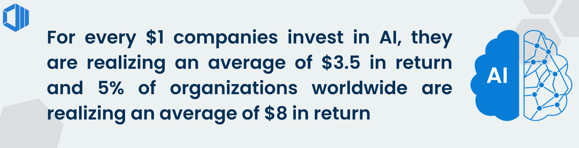 Business Opportunity of AI  infographic