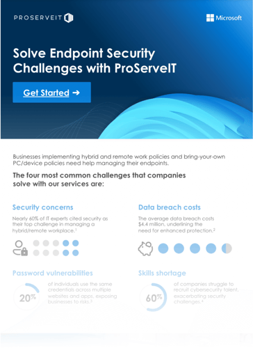 solve endpoint security challenges with ProServeIT infographic cover