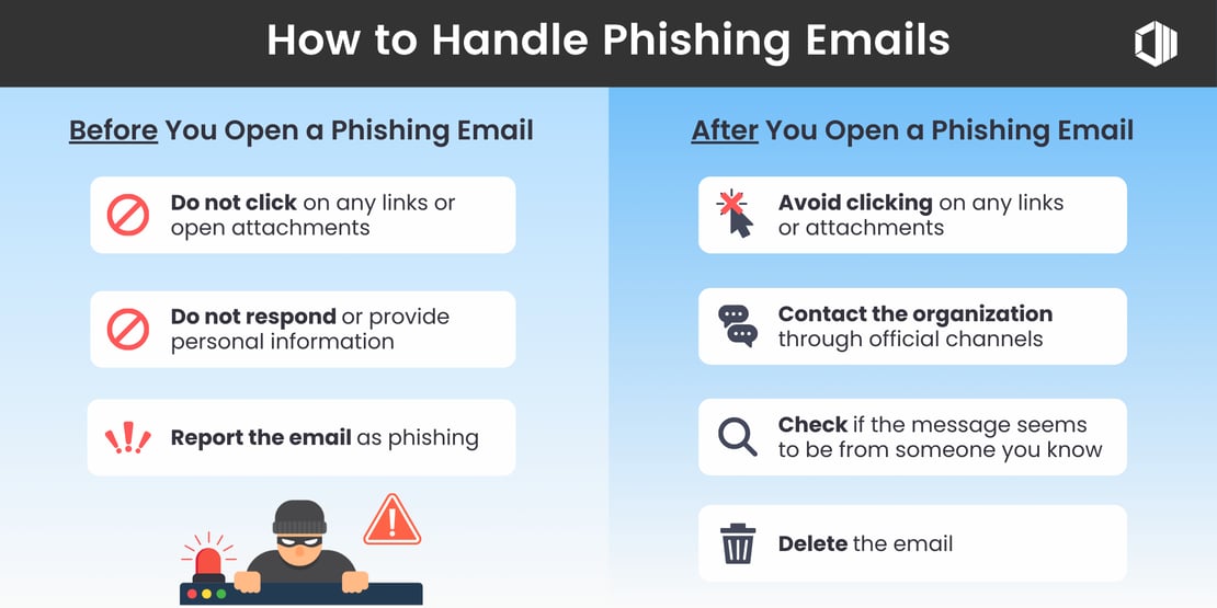 infographic that shows you How to Handle  Phishing Emails 