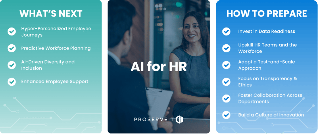 infographic showing what's next for HR teams and how to prepare for adopting AI in 2025