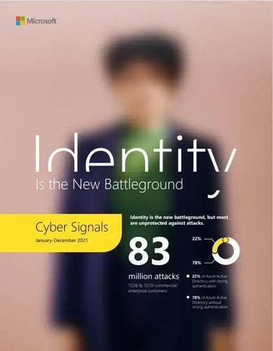 Identity is the new battleground eBook-1