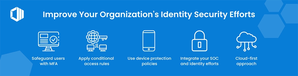 Improve Identity Security Efforts