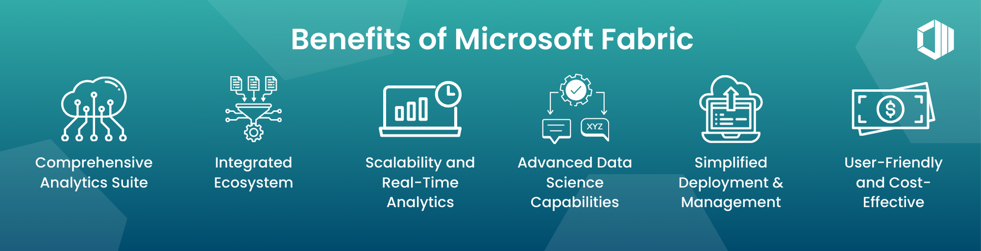 Infographic Benefits of Microsoft Fabric 