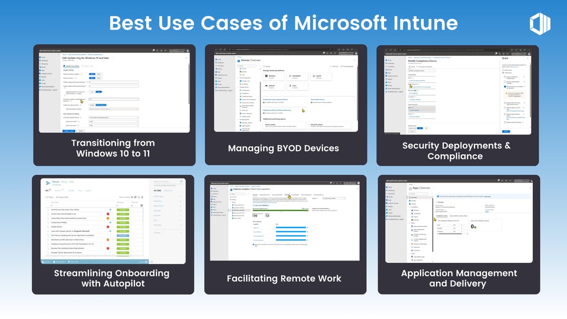 Banner - Best use cases of microsoft intune 