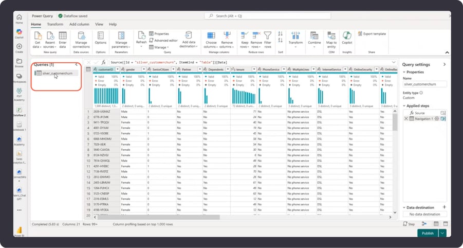 A graphic shows about the Data modelling in Microsoft Fabric