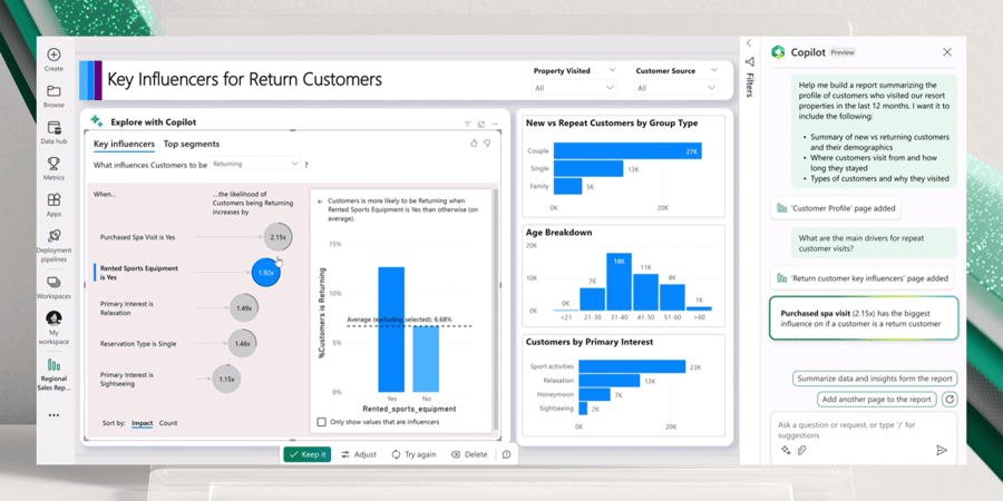 A graphic shows the Microsoft-power-bi-copilot