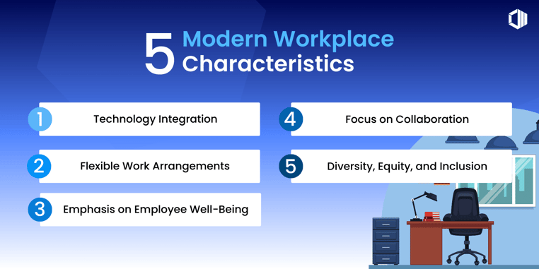 5 modern workplace characteristics graphic