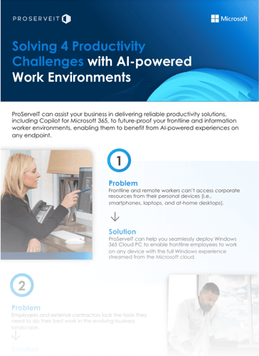 solving 4 productivity challenges with ai-powered work environments infographic cover