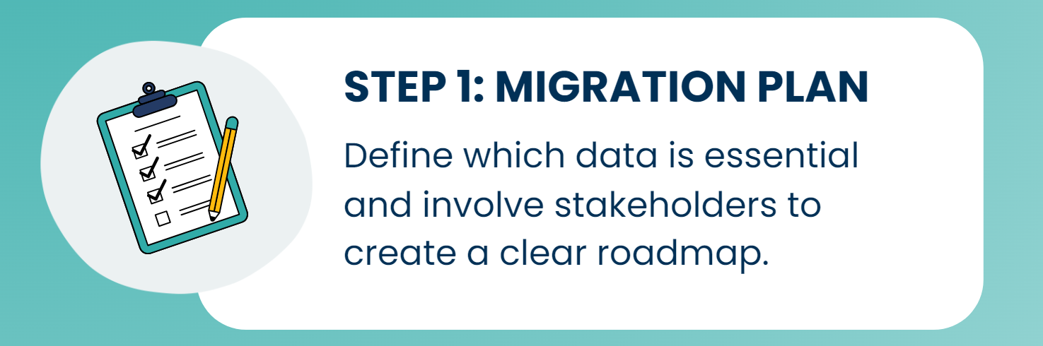 banner of Step 1. Establish a Well-Defined SharePoint Migration Plan