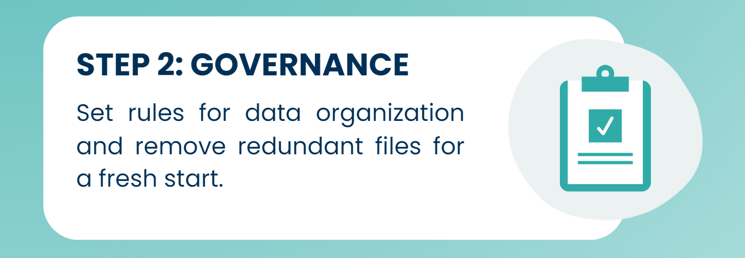 banner of Step 2. Governance & Clean-Up (SharePoint Migration Checklist)