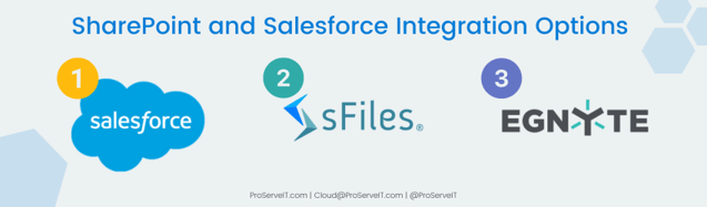 SharePoint and Salesforce Integration Options  (1)