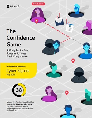 The Confidence Game Cybersecurity eBook Cover Page