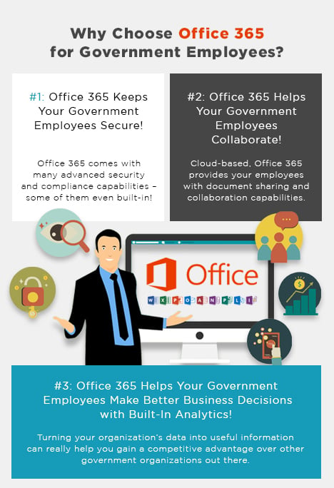 microsoft suite for government employees